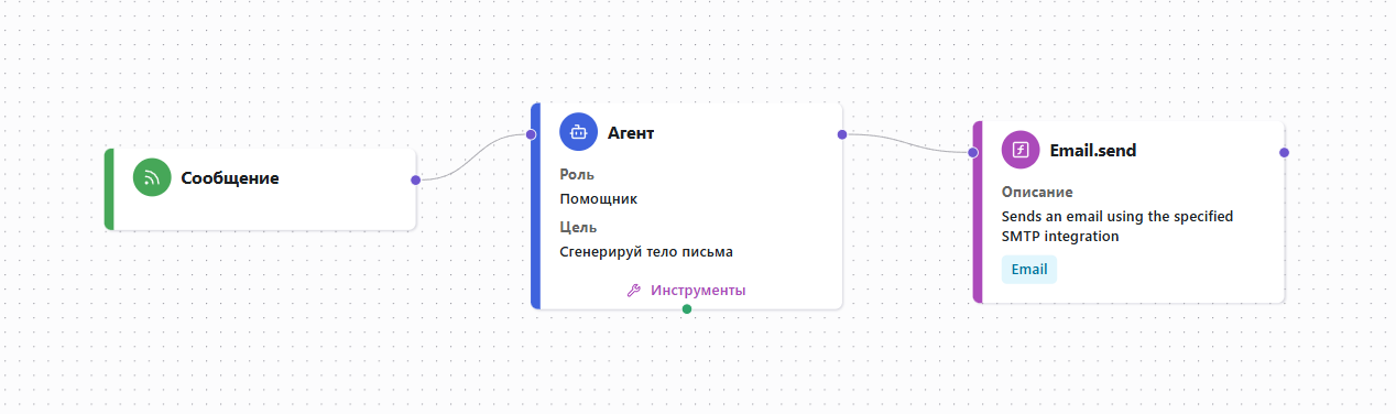 Агент и функция