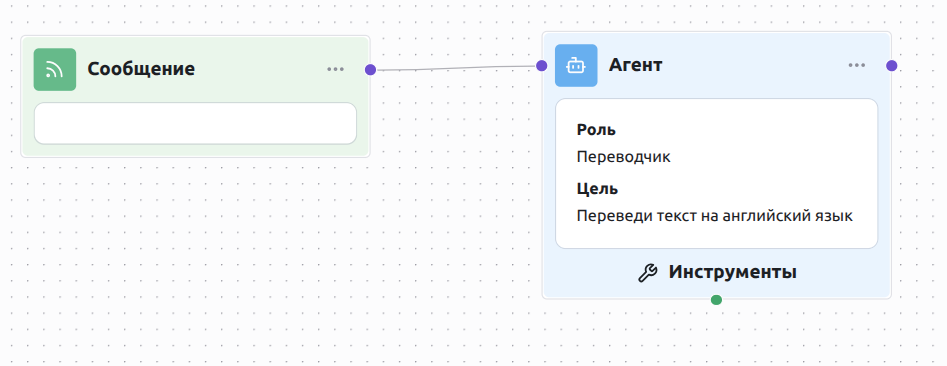 Агент с автоматическим ответом