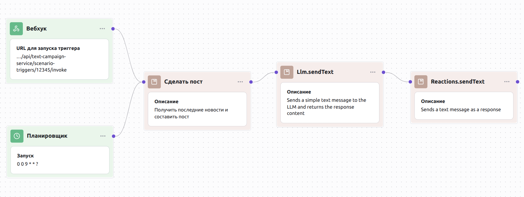 Отправка в чат