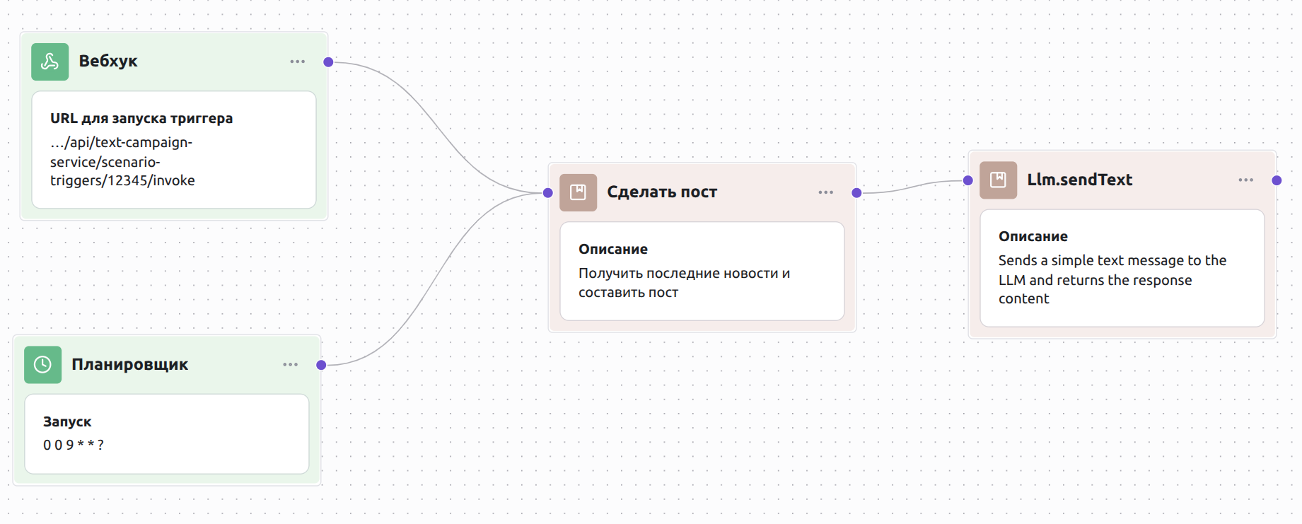 Отправка в LLM
