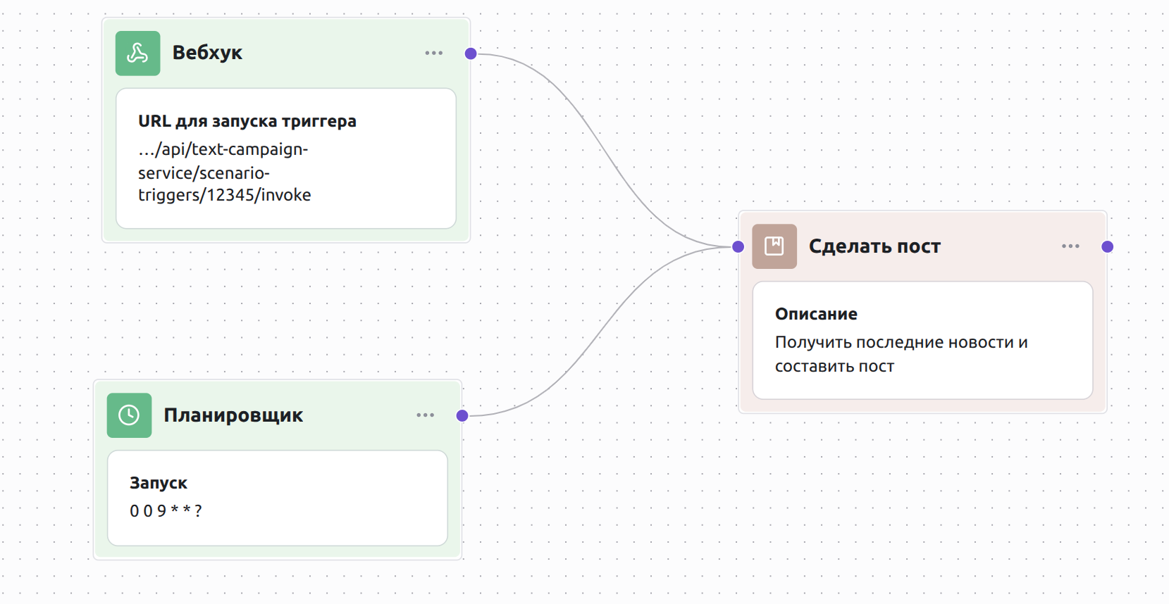Триггеры запускают функцию