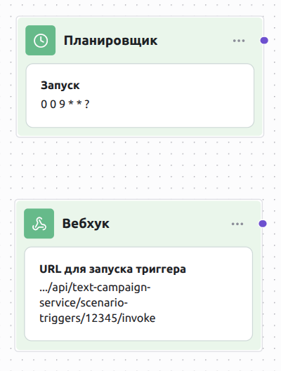 Планировщик и вебхук